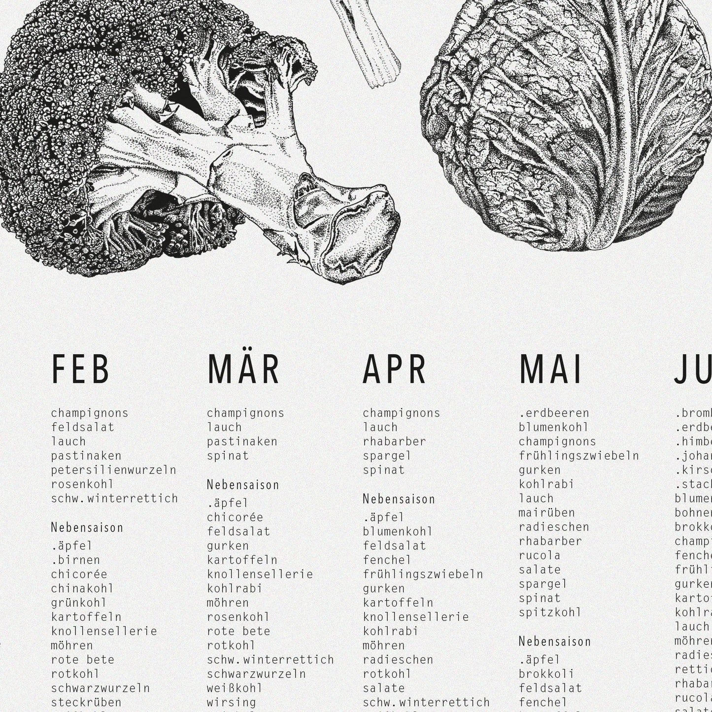 Saisonkalender – Poster Collage s/w (50×70)