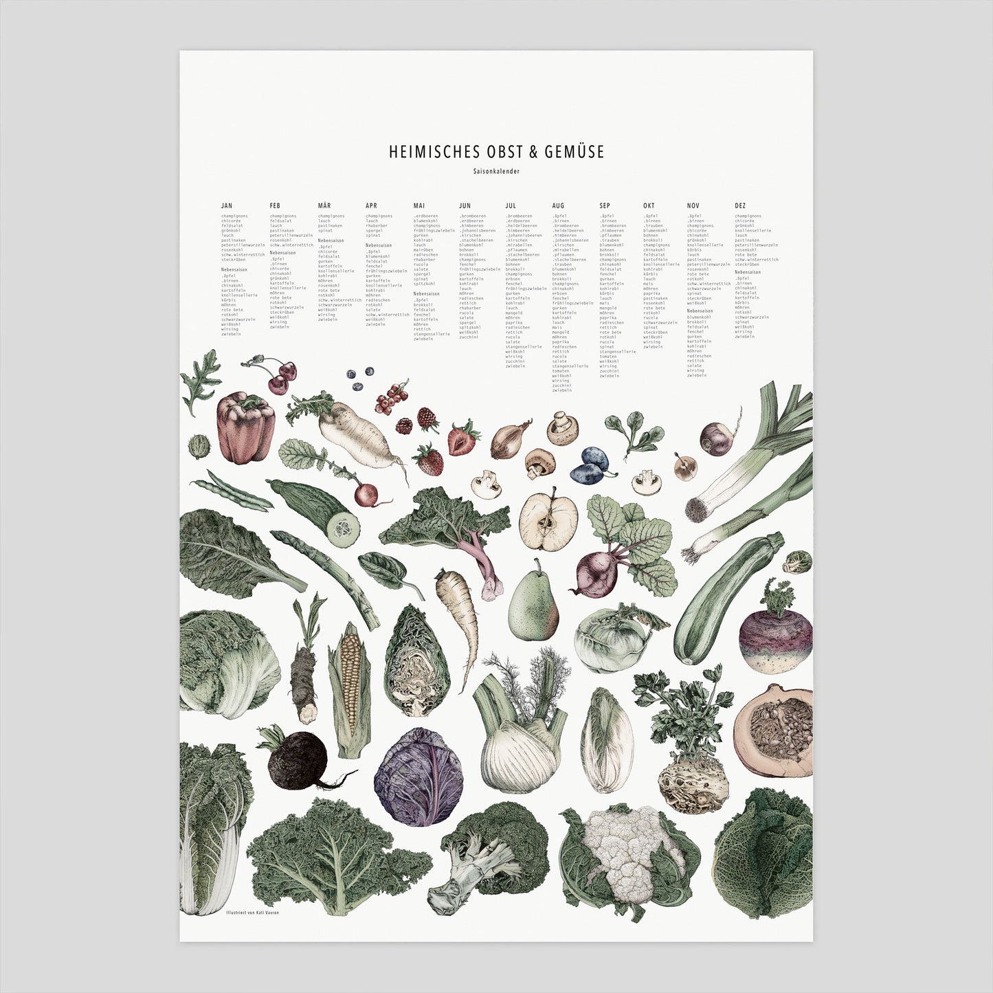Saisonkalender – Poster Collage coloriert (DINA2)