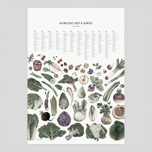 Saisonkalender – Poster Collage coloriert (DINA2)
