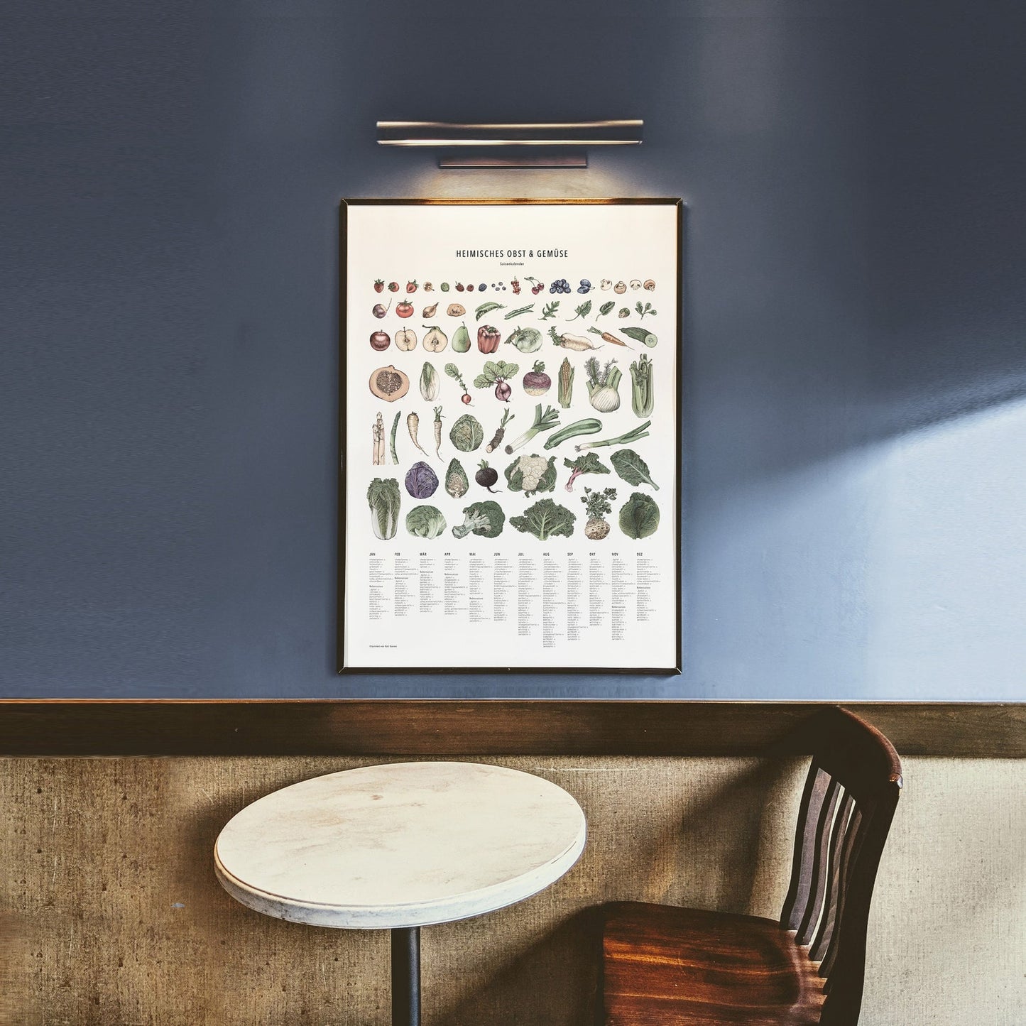 Saisonkalender – Poster Matrix coloriert (DINA2)