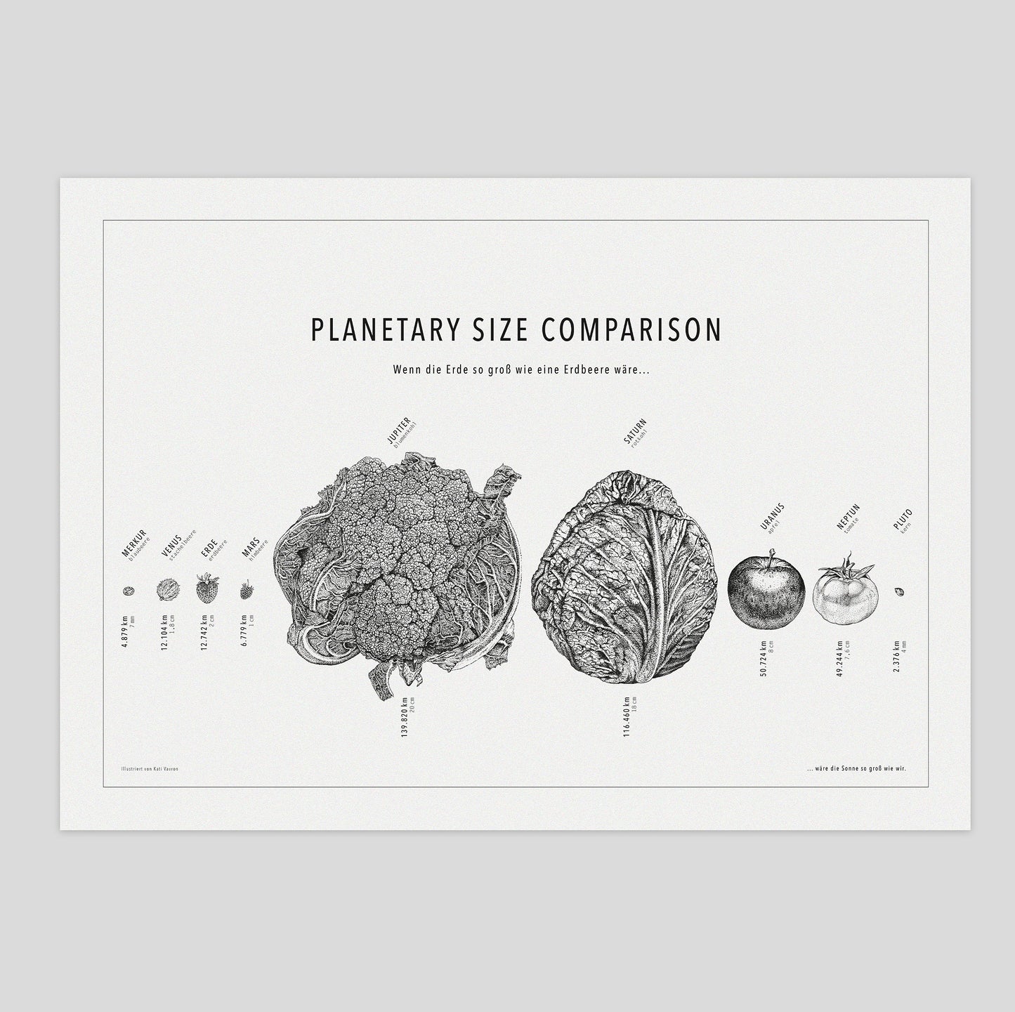 Universum – Poster s/w